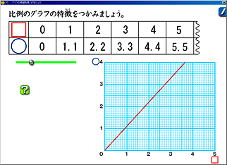 ６年＿比例